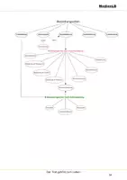 Vorschau - Präsentationen/Tafelbilder - Der Tod gehört zum Leben - Farbfolien - Seite 1