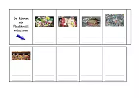 Vorschau - Mal- und Bastelvorlagen - Plastikmüll im Meer / Earth Day: Lapbook (Umweltschutz) - Sachunterricht - Kl. 2/3 - Seite 2