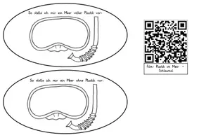 Vorschau - Mal- und Bastelvorlagen - Plastikmüll im Meer / Earth Day: Lapbook (Umweltschutz) - Sachunterricht - Kl. 2/3 - Seite 3
