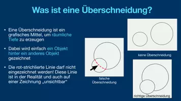 Vorschau - Stundenentwürfe - Kunstprojekt „Gewebe auf mehreren Ebenen“ – Raumdarstellung durch Überschneidung - Seite 3