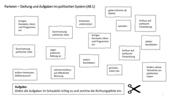 Vorschau - Arbeitsblätter - Parteien - Stellung im politischen System und Aufgaben (Arbeitsblätter) - Seite 3