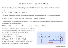 Vorschau - Arbeitsblätter - Übung zur Bestimmung von Oxidationszahlen - Deckblatt
