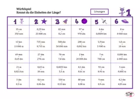 Vorschau - Spiele - 5 Würfelspiele zu Maßeinheiten, Stellentafeln, Lösungen - Seite 1