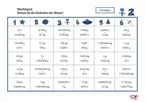 Vorschau - Spiele - 5 Würfelspiele zu Maßeinheiten, Stellentafeln, Lösungen - Seite 3