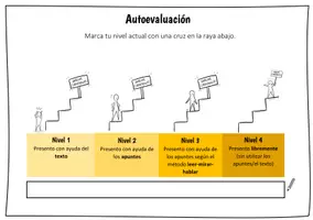 Vorschau - Arbeitsblätter - Stichwortzettel - Hin zum freien monologischen Sprechen - Seite 2