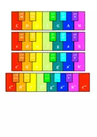 Vorschau - Bildkarten - KEYBOARDTASTATUR - Deckblatt