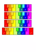 Vorschau - Bildkarten - KEYBOARDTASTATUR - Seite 1