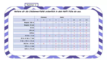 Vorschau - Aufgabenkarten - Längenrechenkartei inkl. Abschlussrechenspur Klasse 5 - Seite 2