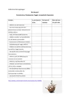 Vorschau - Anderer Materialtyp - Kompetenzinventar Neuzeit Kl. 7/8 - Deckblatt