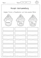 Vorschau - Unterrichtsreihen - Unterrichtsreihe: Rezepte untersuchen und schreiben (Klasse 3-4) - Seite 2