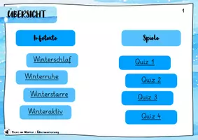 Vorschau - Spiele - Tiere im Winter - Überwinterung - interaktive PDF - Seite 2