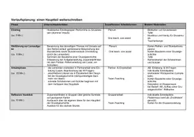 Vorschau - Stundenentwürfe - Verlaufsplanung: Eine Gruselgeschichte weiterschreiben - Seite 2