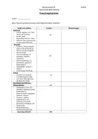Vorschau - Klassenarbeiten - Figurencharakterisierung Gastmann - Seite 2