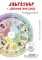 Vorschau - Mal- und Bastelvorlagen - Jahresuhr - Vorlage + Lapbook - PDF - handgezeichnet - Jahreskreis - Deckblatt