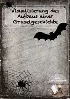 Vorschau - Fördermaterial/Inklusion - Visualisierung des Aufbaus einer Gruselgeschichte - Deckblatt
