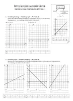 Vorschau - Arbeitsblätter - Lineare Funktionen - Darstellungsformen - Seite 1