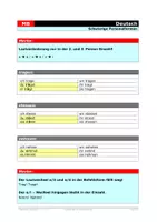 Vorschau - Arbeitsblätter - Thema Verb: Schwierige Personalformen mit Lautveränderungen - Deckblatt