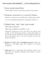 Vorschau - Unterrichtsreihen - Unterrichtseinheit "Was heißt Beten?!" (Religion) - Seite 2