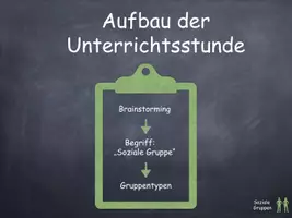 Vorschau - Stundenentwürfe - Unterrichtseinheit zum Zusammenleben in sozialen Gruppen - Seite 1