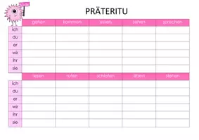 Vorschau - Arbeitsblätter - Zeitstrahl Präteritum Perfekt Präsens - Seite 3