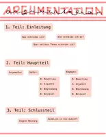 Vorschau - Merkblätter - Deutsch - Argumentation - Übersicht und Tafelbild - Deckblatt