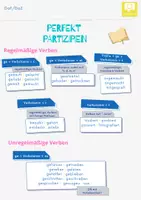 Vorschau - Arbeitsblätter - DaF/DaZ A1/A2 - Materialpaket - Perfekt - Wochenendbericht - Unterstufe - Seite 3
