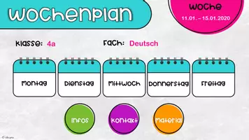 Vorschau - Interaktives Material - Digitaler Wochenplan - PowerPoint Vorlage - Seite 3