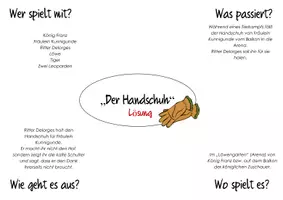 Vorschau - Arbeitsblätter - Bundle/Paket zur Ballade "Der Handschuh" (F. Schiller) für schwache Lerner! - Seite 1