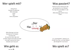 Vorschau - Arbeitsblätter - Bundle/Paket zur Ballade "Der Handschuh" (F. Schiller) für schwache Lerner! - Seite 3