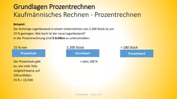 Vorschau - Stundenentwürfe - Berufsbezogenes Rechnen - Prozentrechnen - Seite 1