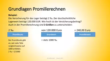 Vorschau - Stundenentwürfe - Berufsbezogenes Rechnen - Prozentrechnen - Seite 3