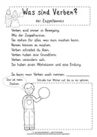Vorschau - Unterrichtsreihen - Verben Forscherheft Übungsheft Wochenplan Klasse 2 Montessori Wortarten - Seite 2