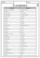 Vorschau - Arbeitsblätter - "La ropa" - Vokabelliste zum Üben (Kleidung) - Seite 1