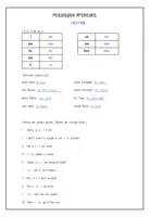Vorschau - Arbeitsblätter - Possessive Pronouns- Worksheet - Seite 3