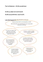Vorschau - Fördermaterial/Inklusion - Arbeitskartei Sprechen und Zuhören Kritik üben leichte Sprache - Seite 1