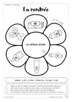 Vorschau - Arbeitsblätter - Wortschatz-Blume: Les affaires d'école (Französisch, 1. Lernjahr) - Seite 3