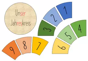 Vorschau - Arbeitsblätter - Jahreskreis - Legekreis fürs Homeschooling - Seite 1