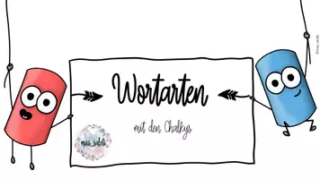 Vorschau - Stundenentwürfe - Selbstlernheft zu den Wortarten mit Übungen - Seite 1
