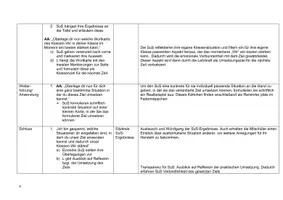 Vorschau - Stundenentwürfe - Wir stärken unser Klassen Wir - Seite 3
