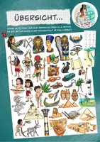 Vorschau - selbst erstellte Cliparts/Grafiken - Cliparts-Set Figuren und Motive "Altes Ägypten" / Ägypter - Seite 1