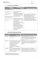 Vorschau - Stundenentwürfe - Sport Unterrichtsstunde - Laufen, Springen, Werfen 4. / 5. / 6. Klasse - Auf dem Weg zum weitesten Wurf (Übung an Stationen) Grundschule - Seite 2