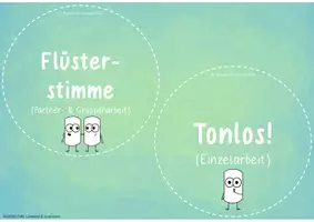Vorschau - Poster - Classroom Management: Lärmampel & Sozialformen - Seite 2
