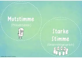 Vorschau - Poster - Classroom Management: Lärmampel & Sozialformen - Seite 3