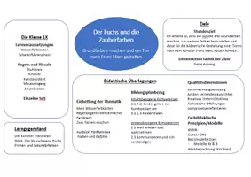 Vorschau - Stundenentwürfe - Unterrichtsentwurf Kunst: Farben mischen - Klasse 1 - Seite 1
