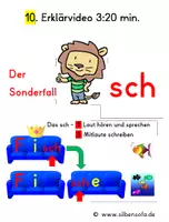 Vorschau - Videos - Erklärvideo 10: Sch/sch - 1 Phonem/3 Grapheme - Deckblatt