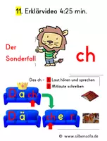 Vorschau - Videos - Erklärvideo 11: ch - ach/ich-Laut - Deckblatt