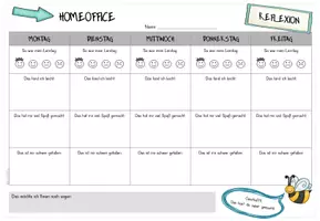 Vorschau - Arbeitsblätter - Homeschooling /-office Reflexion für Schüler - Seite 1