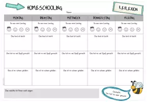 Vorschau - Arbeitsblätter - Homeschooling /-office Reflexion für Schüler - Seite 2