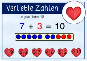 Vorschau - Poster - Plakate und Merkfalter zu Rechenstrategien / Rechenhilfen - Seite 2
