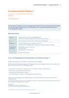 Vorschau - Bildkarten - Grundwortschatz Deutsch Klasse 1 - Nomen - 181 Lernwörter - Lernwörtertraining mit Karteikasten - Freiarbeitskartei Deutsch Klasse 1 - Seite 1